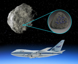 SwRI科学家首次识别小行星上的水分子